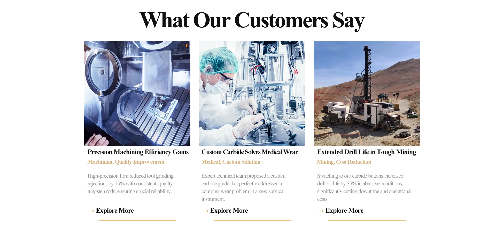 What Our Customers Say