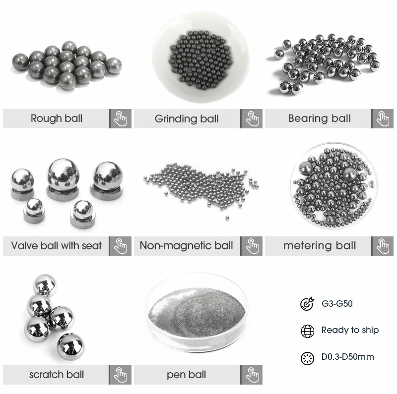 carbide ball