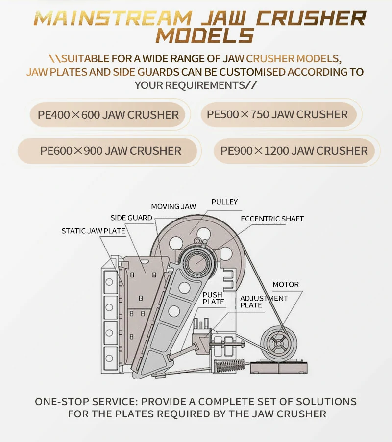 Carbide Jaw plate Description