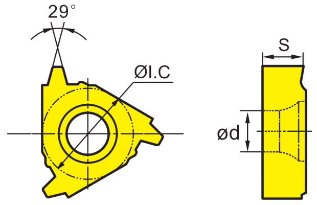 Carbide Thread Turning Inserts Specification