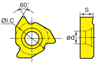 Carbide Thread Turning Inserts Specification