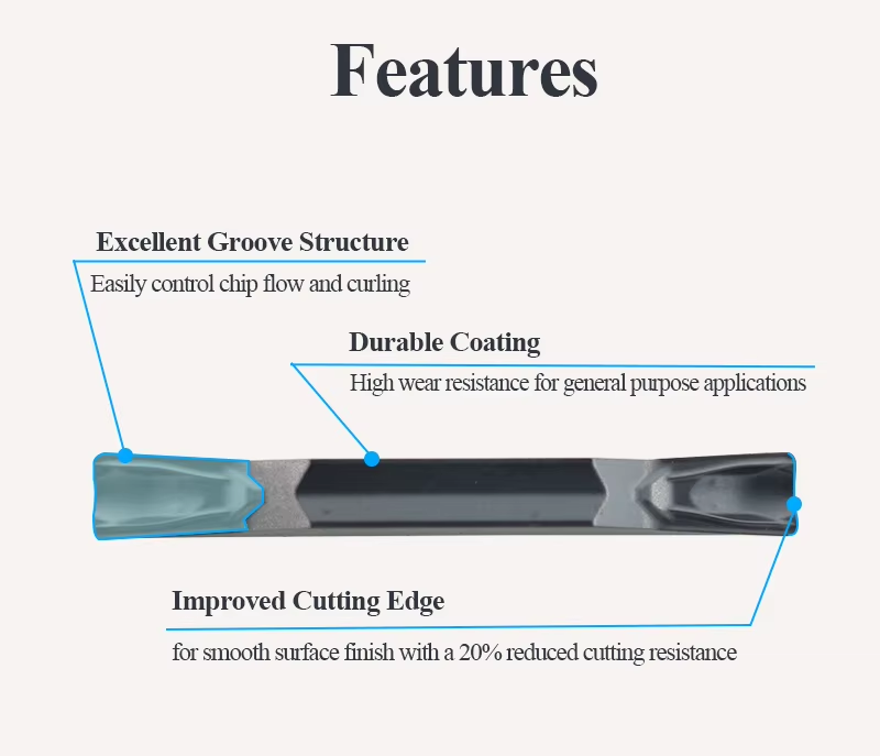 Carbide Turning Insert Description
