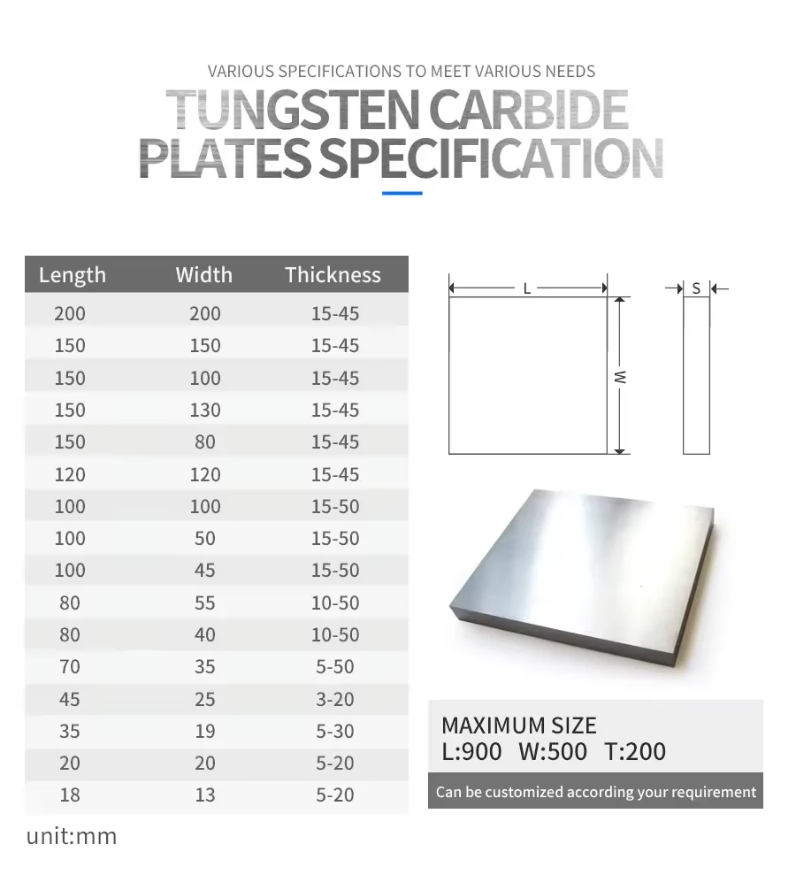 Specification